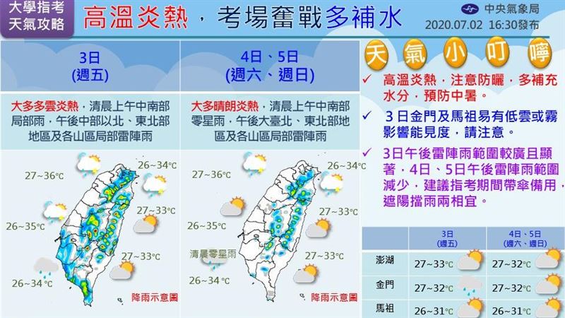 指考明登場　1張圖看懂3天天氣降雨