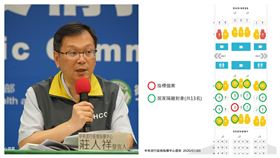 案449機艙座位（CDC提供）