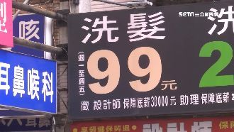 洗髮99元變破百　消保官：廣告不實