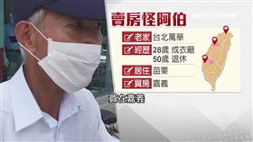 賣房伯花招多！誠徵乾女兒贈「百坪土地」