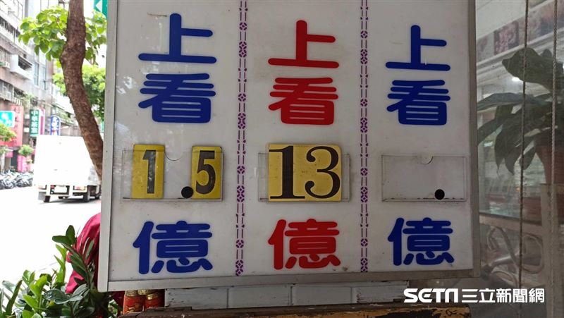 威力彩衝13億　星座生肖這組合快買