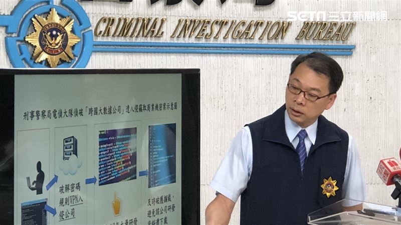 全球十大交易虛擬幣商　遭台駭客入侵