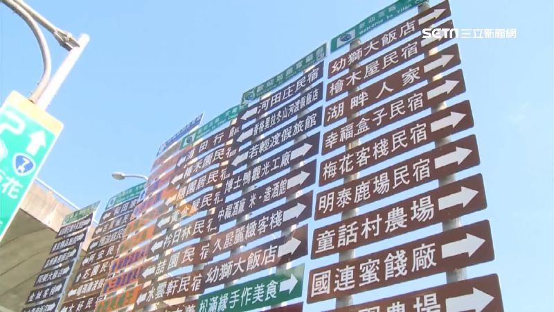 找民宿先過這關！50秒看83個路標