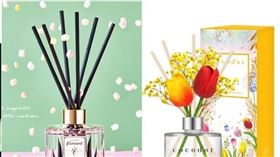 名家專用／網路溫度計（勿用）