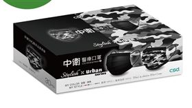 momo周一上午再開賣第二波中衛口罩。（圖／業者提供）