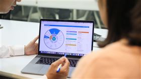 ▲「國人保單健檢大調查」每兩人就有一人忽略定期檢視保障。（圖／業者提供）