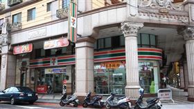 買房機能指標！雙北便利商店最多路段全出列，台北市林森北路17家居冠，新北市中正路入榜最多（圖／資料照）