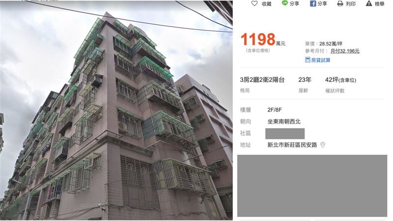 才買3個月！新莊封屍案樓下戶求脫手