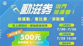 ▲教育部體育署推出動滋券。（圖／翻攝自潘文忠臉書）