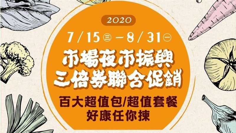 花2百中2千　三倍券逛夜市變10倍