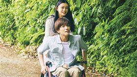 《Perfect World ~和你在一起的奇蹟~》 車庫娛樂提供