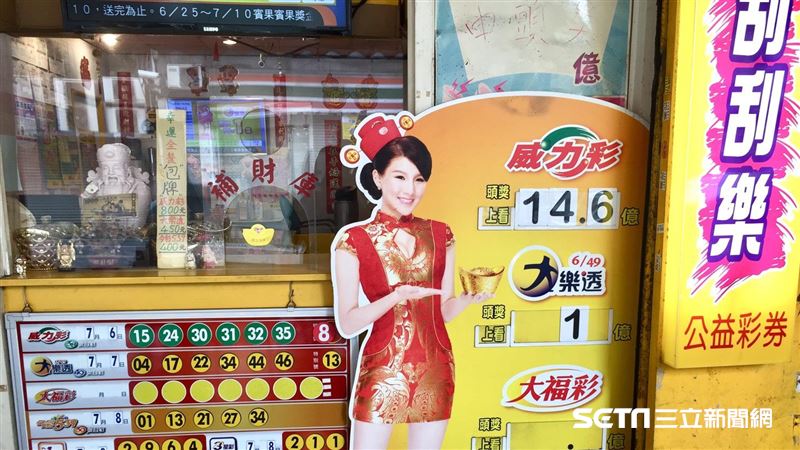 14.6億威力彩怎拚？他揭選號關鍵