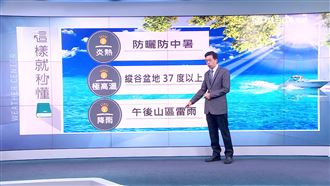 明起水氣減　天氣穩定飆37度高溫