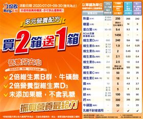 ▲有國人都能享用優質的營養品。（圖／業者提供）