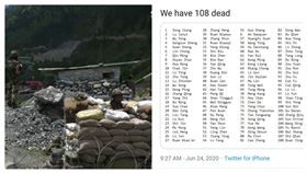 中印衝突解放軍「108人陣亡」？名單是梁山108條好漢，組合圖／翻攝自推特、AP影音授權