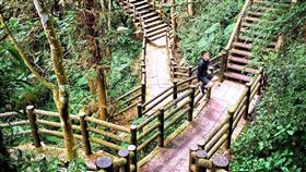 
 名家專用／台灣旅行趣（勿用）