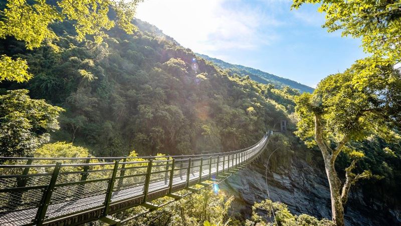 夏季旅展旺季到！旅行社加開經典行程