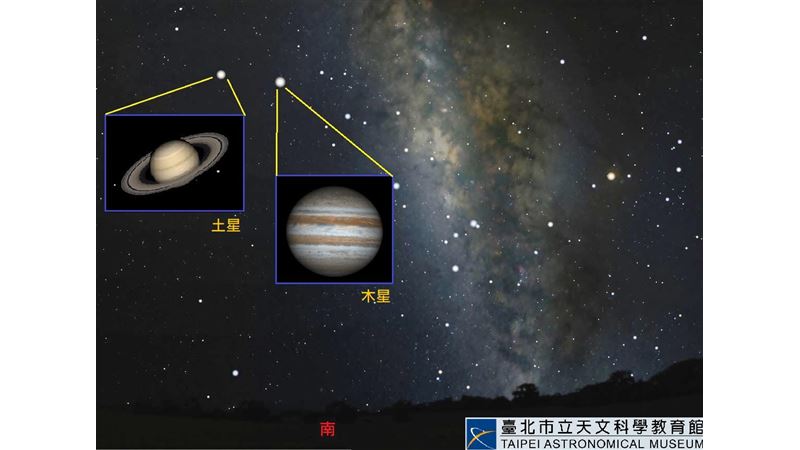 整夜可見！木星、土星7月中爭相登場