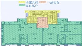 （圖／取自台北市地政局）