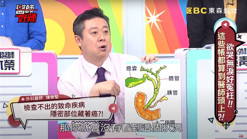 眼睛發黃容易累　竟是棘手「壺腹癌」