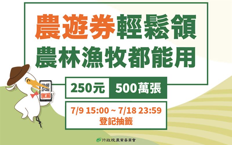 農遊券首波百萬人登記　首抽人人有獎