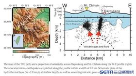 中研院團隊首次觀測到台灣大屯火山群地底下出現深2公里直徑500公尺的火山通道。（圖／中央研究院地球科學所副所長林正洪授權提供）