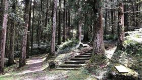  名家專用／台灣旅行趣（勿用）