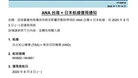 全日空將復飛台灣。（圖／業者提供）