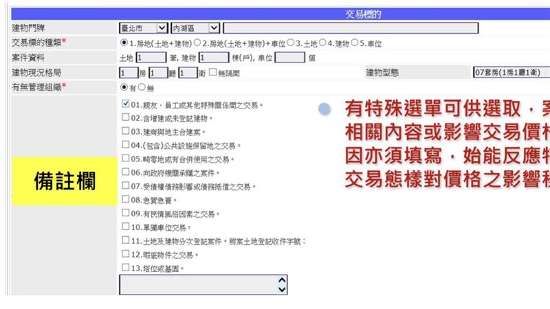 實價登錄「備註欄13項秘密」狠殺價