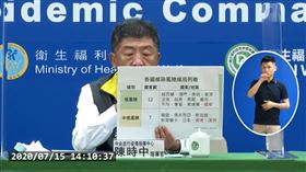 0715CDC,陳時中,翻攝自CDC直播畫面