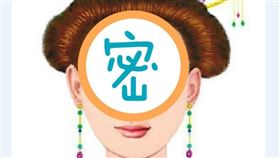 ▲香妃（圖／翻攝自百度百科）