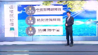 明到周六「水氣增」！午後慎防強降雨