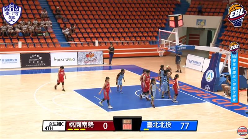 恐怖虐殺！北投女籃77：0完封南勢