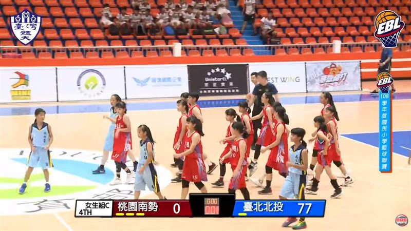 北投國小77：0屠對手　教練解釋了