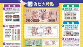 金山警分局,新北,三倍券,真偽,振興券（圖／金山分局提供）