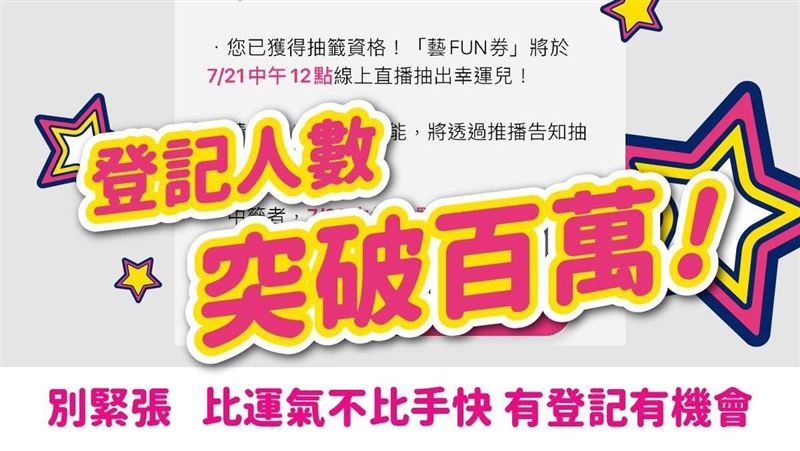剩今明2天！藝FUN券逾百萬人登記
