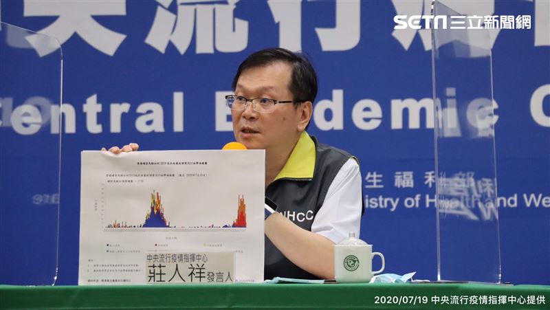 今增1境外　40多歲男香港返台確診