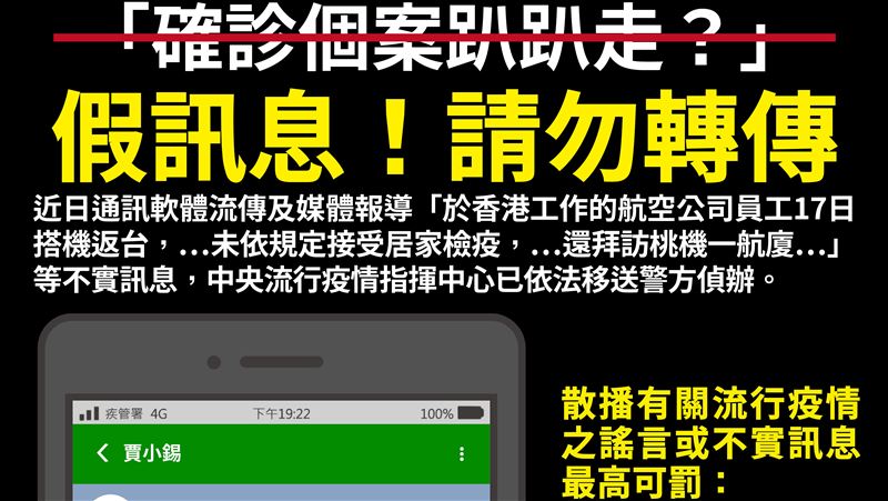 網傳案455趴趴走　指揮中心：假的
