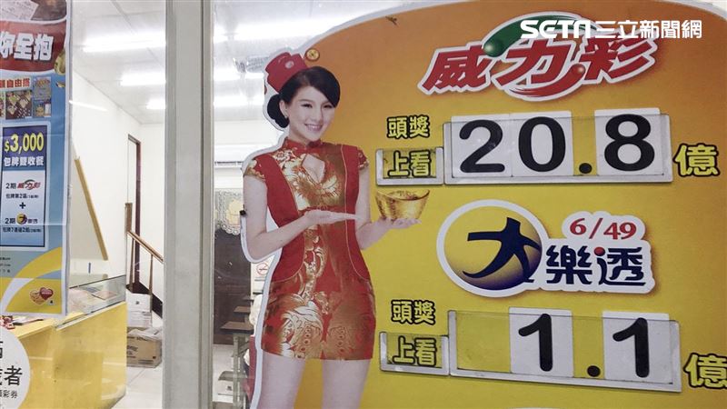 中威力彩20億？ 一年2千萬花不完