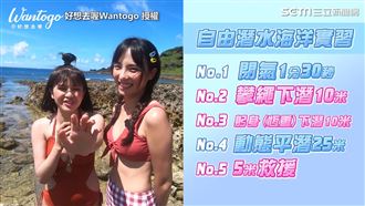 潛水愛好者必看　7天速考自潛證照