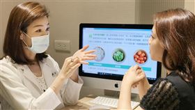 三倍券,醫美,健康門診,減重,醫療費(朵薇診所提供) 