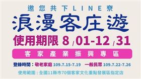 客庄旅遊券。（圖／翻攝自客家委員會官網）