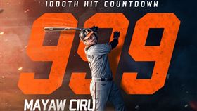 ▲統一獅陳鏞基生涯1000安打僅剩1支（圖／統一獅隊提供）