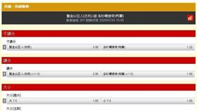 ▲美國職棒終於要開打了。（圖／翻攝自台灣運彩官網）