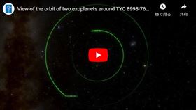 歐洲南方天文台架設在南美洲的望遠鏡捕捉到一個系外行星系統，拍到相當罕見「全家福」照片，包含一顆和太陽很像、但年輕許多的恆星，以及環繞它的兩顆行星。(YT)