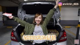 知名YouTuber「那個女生Kiki」日前拍攝影片，將三倍券價值放大了45倍！（圖／「那個女生Kiki」授權提供）