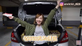 「1千變4萬5」網紅三倍券行程曝光