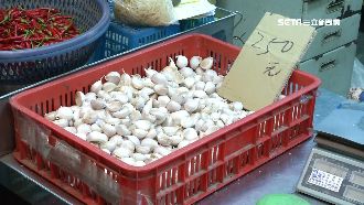 疫情進口蒜少價飆漲　1斤飆250元