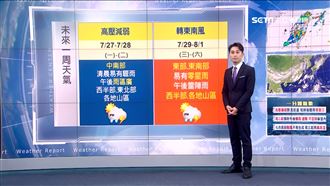 攜帶雨具　午後劇烈雨彈再炸2日