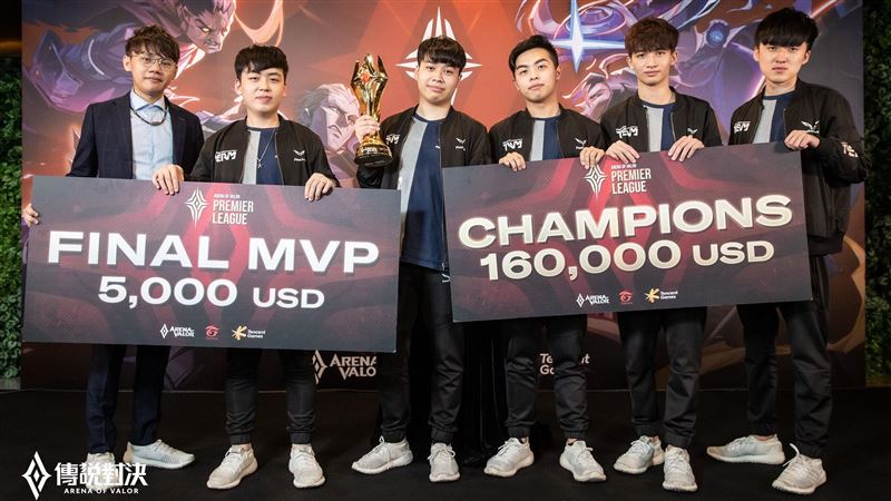 台灣閃電狼稱霸世界！獲470萬獎金